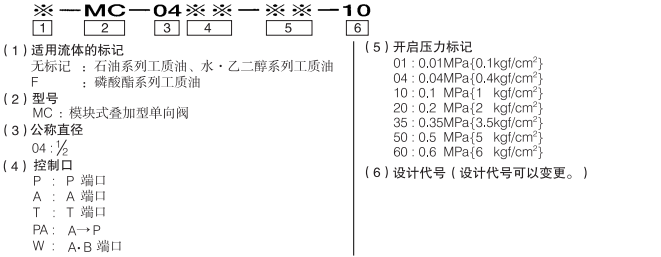 MC-_0013_model